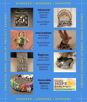 Creative Hope Jewelry Project Results